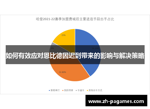 如何有效应对恩比德因迟到带来的影响与解决策略
