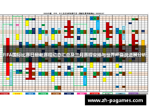 FIFA国际比赛日最新赛程动态汇总及三月赛程安排与世界杯备战进展分析