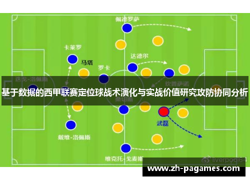 基于数据的西甲联赛定位球战术演化与实战价值研究攻防协同分析